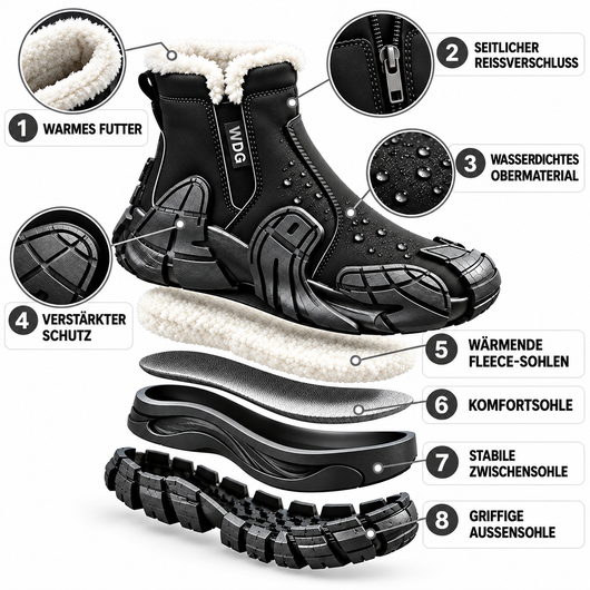 ScandicBoots™ – Gefütterter Winterstiefel